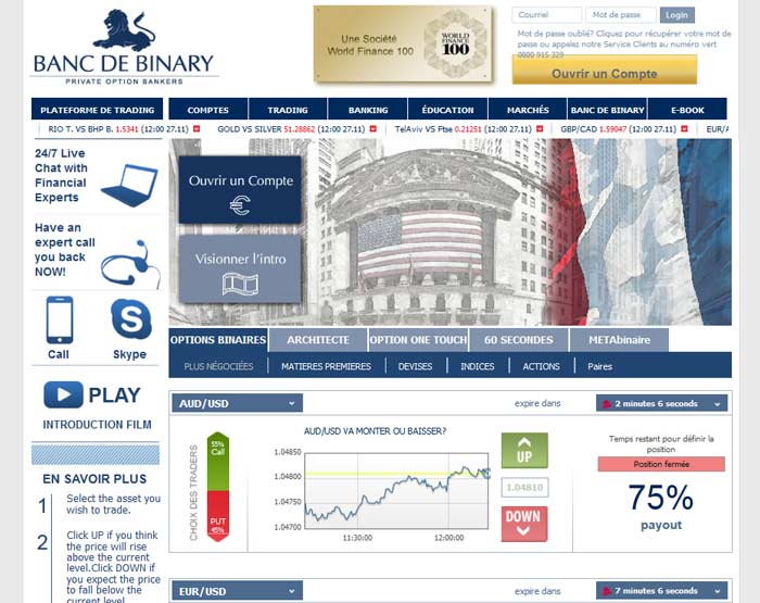Banc de binary private option bankers
